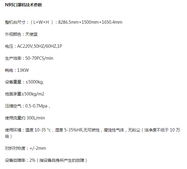 N95口罩機參數(shù)